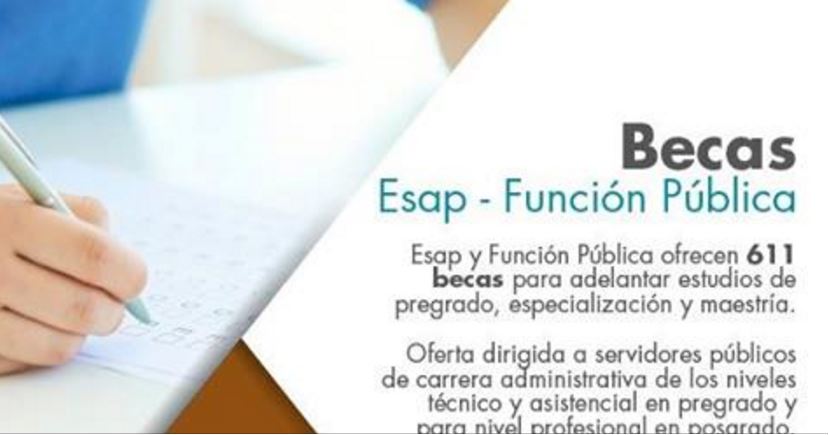 CITAS PARA LA CÃDULA - TARJETA DE IDENTIDAD